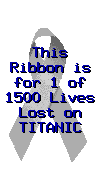 Remember the RMS Titanic